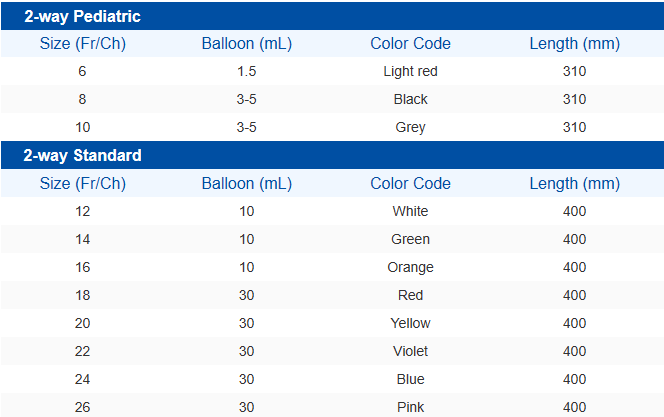 775BXQMSTK94CQEXFVPU