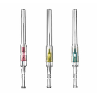 IV cannula pen type