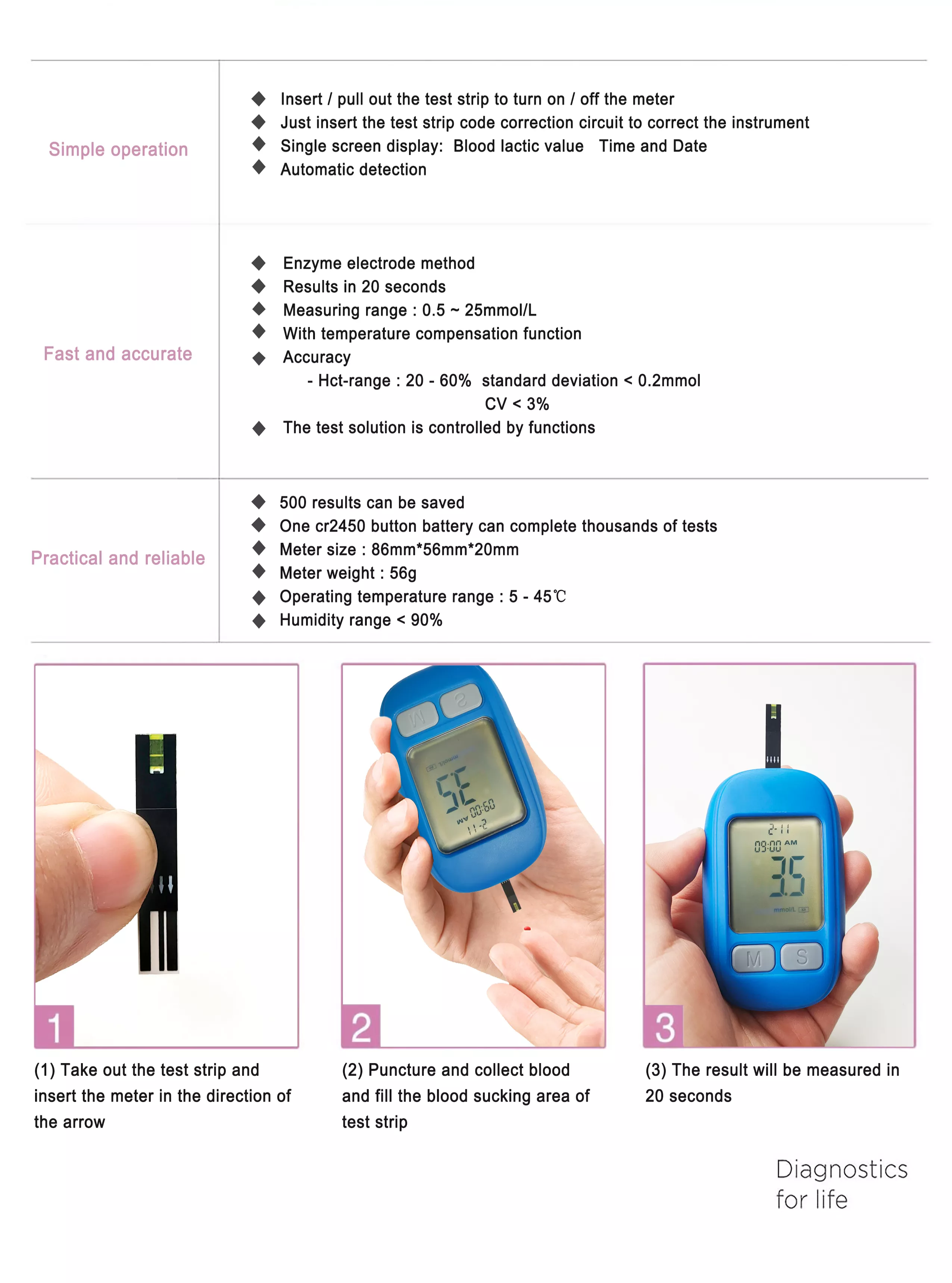 Accurate Lactate Measurement Portable Blood Lactic Test Meter Buy