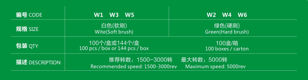 根管清洁刷装箱资料
