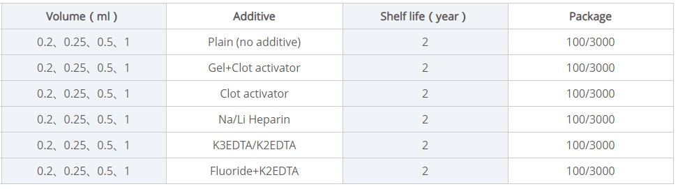 QQ图片20220724220622
