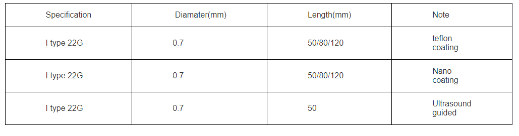 QQ图片20220808091114