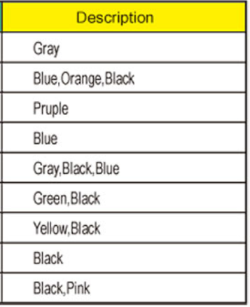 QQ图片20220715172010