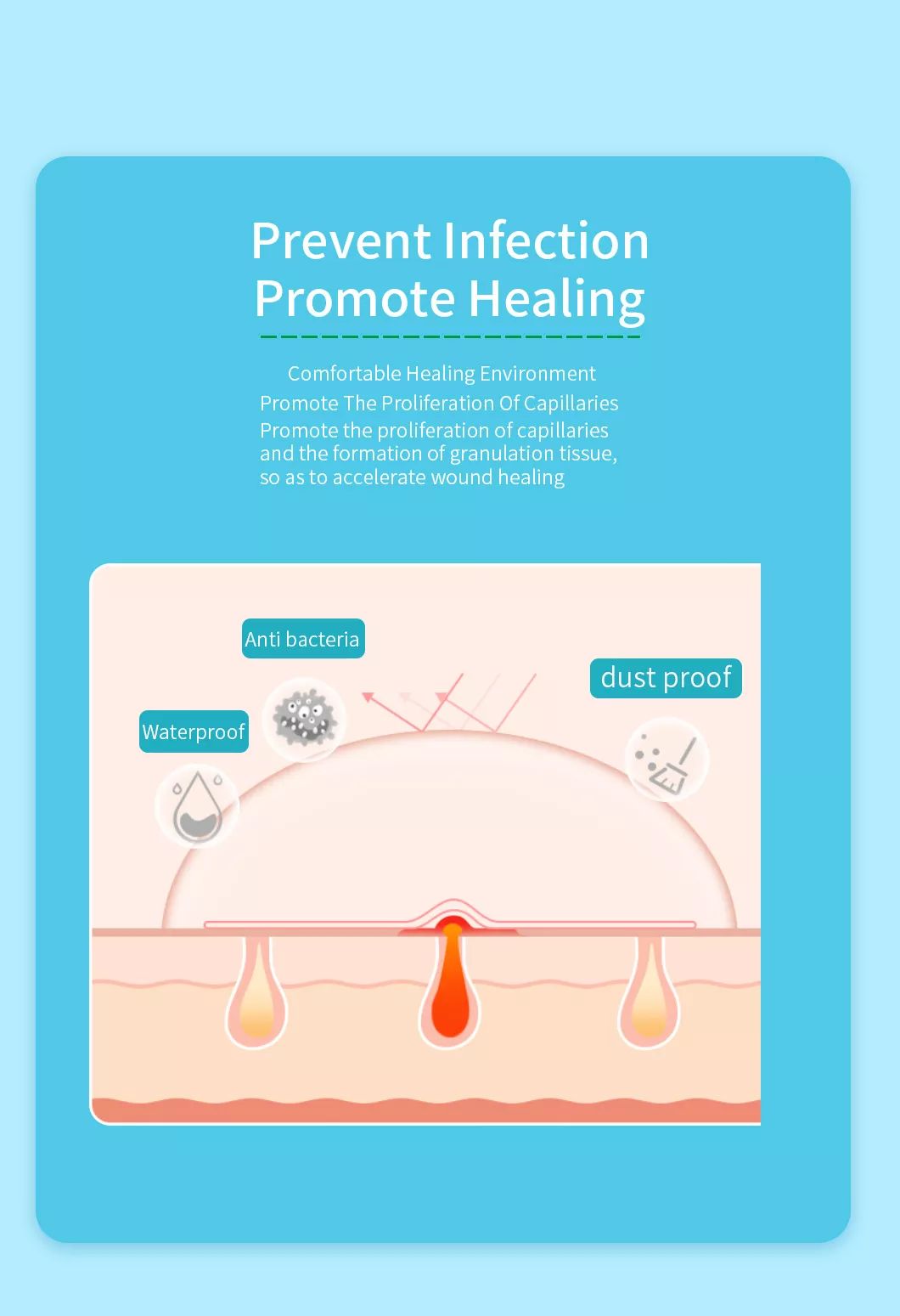 Hydrocolloid Dressing44