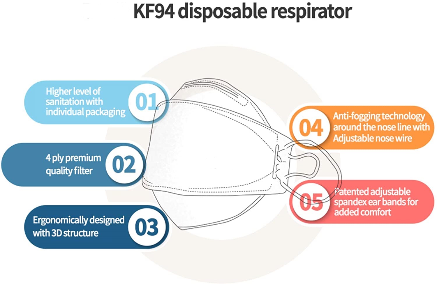 H741003416cc34a8cb01402a8b1878356S
