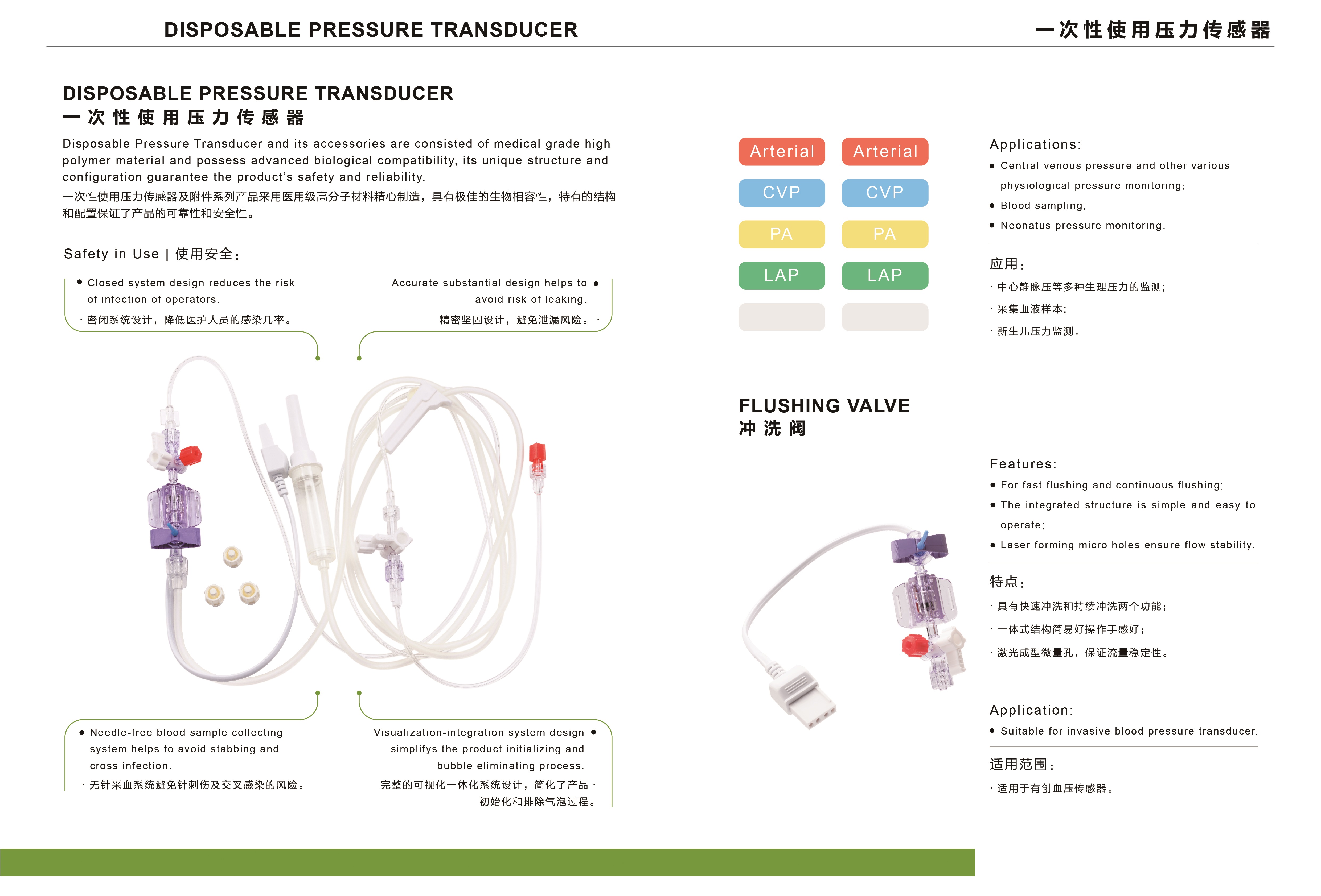 7压力传感器(420x285mm)_画板 1 副本